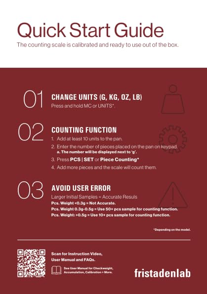 Fristaden Lab Counting Scale for Small Parts | 30 kg x 0.5 g | USA Company | Units: g, lbs, oz, kg | Calibration Certificate