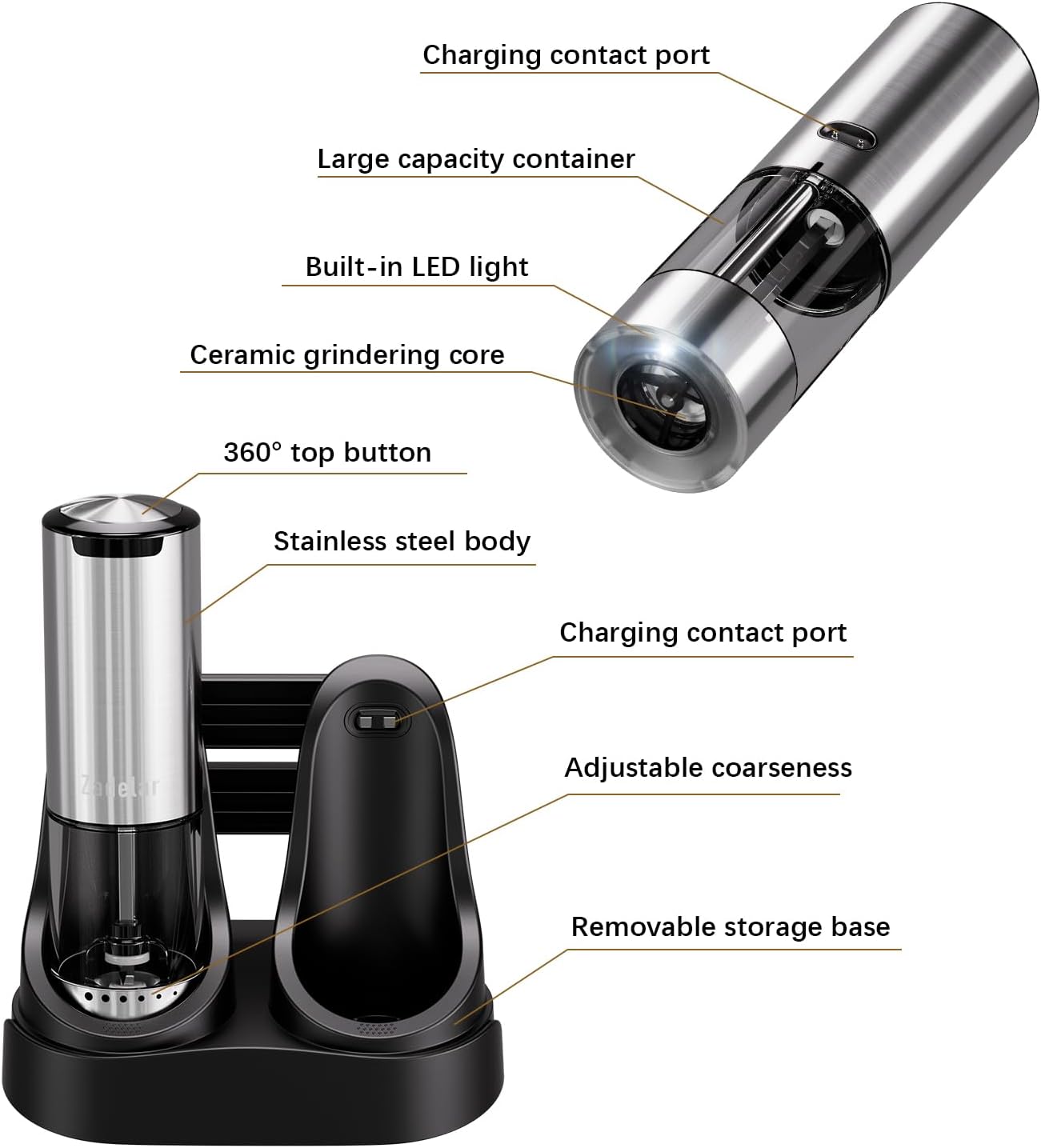 Electric Rechargeable Salt and Pepper Grinder Set,Automatic Pepper Mill Grinder with USB C Charging Dock,Upgraded 95ml Large Capacity,Adjustable Coarseness,LED Light,Stainless Steel