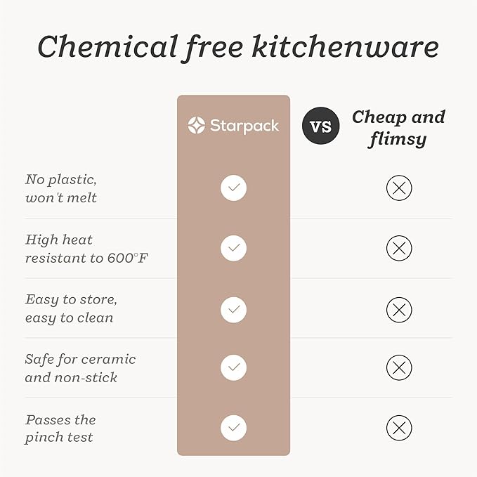 Starpack 'Like a Boss' XL Premium Silicone Cooking Utensils Set (6 Pcs) 13" - Heat Resistant Kitchen Utensils 600°F - Non-Stick Silicone Utensil Set - Large Kitchen Utensils Set for Cooking & Serving