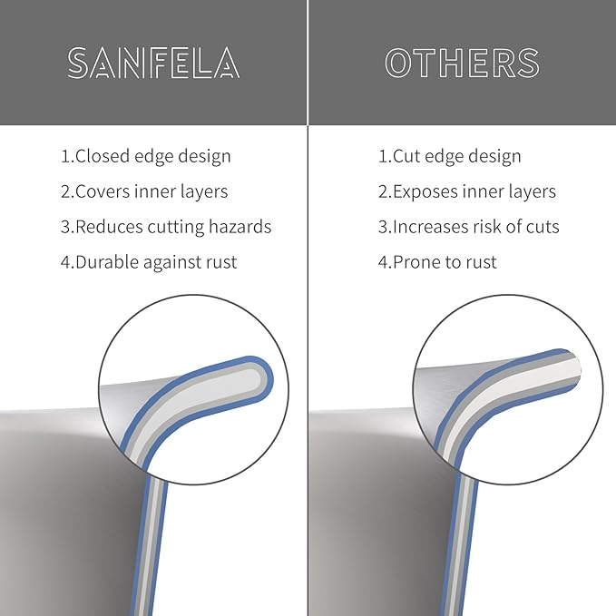 11 Inch Stainless Steel Frying Pan, 5-Ply Stainless Steel Skillet, Dishwasher and Oven Safe, Induction Pan, Even Heat Distribution