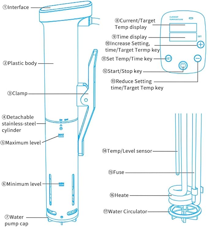 Sous Vide Cooker, Sous Vide Machine 1100 W, Immersion Circulator Precisional Cooker with Touch Control, Accurate Temperature, Ultra-quiet, IPX7 Waterproof, Fast Heating and Time Control