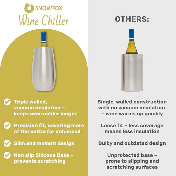 SNOWFOX Premium Vacuum Insulated, Triple Walled, Stainless Steel Wine Chiller w/Optimal fit to keep wine cold longer. Fits most Wine and Champagne Bottles. Non-Slip Silicon Base, Shimmer Gold