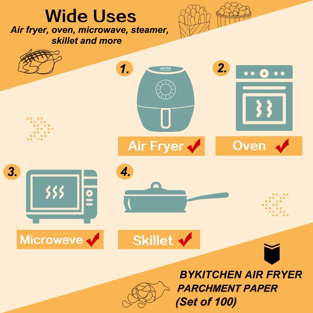 BYKITCHEN Air Fryer Parchment Paper for 2 to 5 QT, Set of 100, 8inch Round Airfryer Liners, Nonstick Air Fryer Filter Paper, Compatible with Ninja, Chefman Airfryer and More