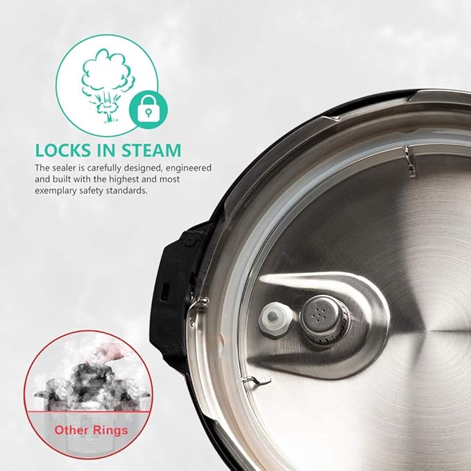 Inner Pot for Instant Pot 6 Qt, with 2-Pack 100% Silicone Sealing Ring Replacement Pot for InstaPot Cooking Pot Stainless Steel (Equivalent to IP-POT-SS304-60) Nonstick Pot 6Qt Liner