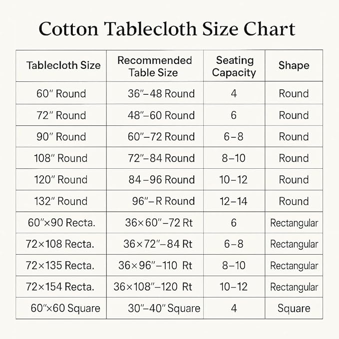 Handblock Print Cotton Tablecloth – 72x135 Rectangle Table Cover Seats 8-10 – Indian Block Printed Floral Dining Table Linen – Boho Washable Cloth for Kitchen, Party, Outdoor (Mint Green)