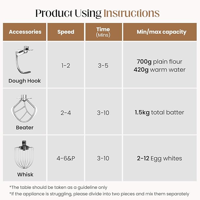 800W Stand Mixer with 5.3QT Bowl, 6-Speed with Pulse Electric Kitchen Mixer, Food Mixer with Dough Hook, Whisk, Beater Tilt-Head & Non-Slip Base for Cookie, Cake, Bread & Baking-White