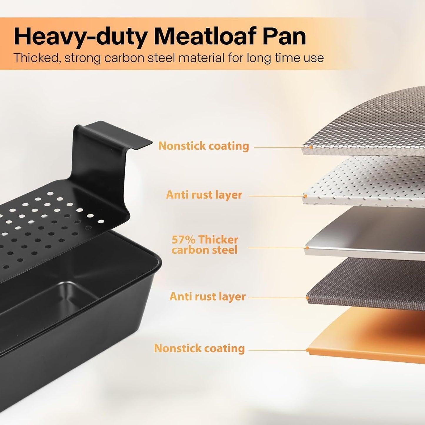 Meatloaf Pan with Drain Tray 2 Pack, Non Stick Meat Loaf Pan with Drip Tray, 9.8x5.7 Inch Loaf Pan with Insert Easy Removal Perforated, Bakeware Pan for Oven Baking Bread and Roasting Meat