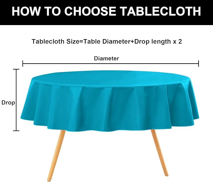 homing Round Vinyl Tablecloth, Waterproof Spillproof Plastic Flannel Backed Table Cloth, Wipe Clean Table Cover for Dining, Buffet Parties and Camping (Turquoise, 60")
