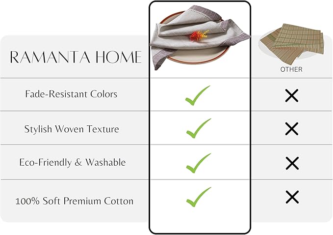 Ramanta Home Cloth Napkins Set of 4 Textured Cotton 18x18 - Premium Contrast Border Fall Thanksgiving Dinner Napkins for Christmas Farmhouse Wedding, Soft Washable Table Linen for Everyday Use - Beige