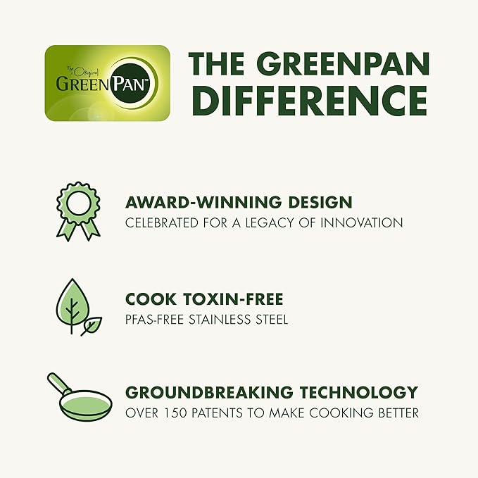 GreenPan11 Piece Stainless Steel Cookware Set, Induction Ready, Measurement Markings, Dishwasher & Oven Safe 600F, Pots & Pans, Sauce, Saute, Frying Pans, Gold