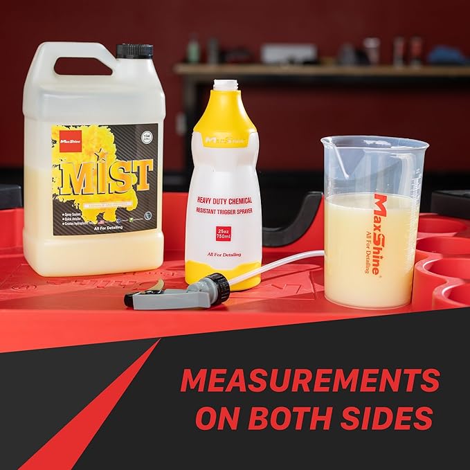 Maxshine Universal Measuring Cup 1000ml – Transparent, Chemical-Resistant Polypropylene – High-Accuracy Markings, Easy-Grip Handle – Durable & Reusable for Car Detailing Use