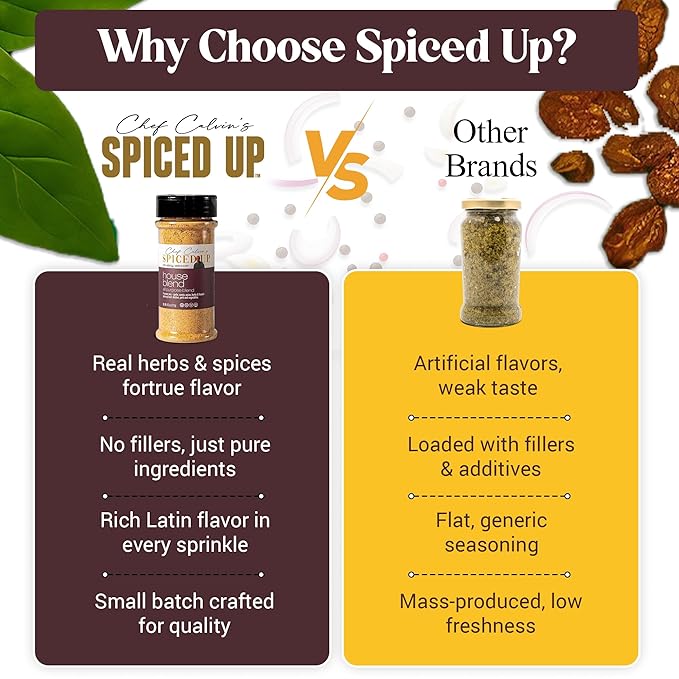 3 Pcs Spiced Up House Blend All Purpose Seasoning for Grilling & Cooking, Mix Spices for Roasting Chicken & Ribs | Bold, Smoky & Savory Flavor - Kosher, Non-GMO, Vegan, Gluten-Free Rub for Daily Use, 4.3 Oz