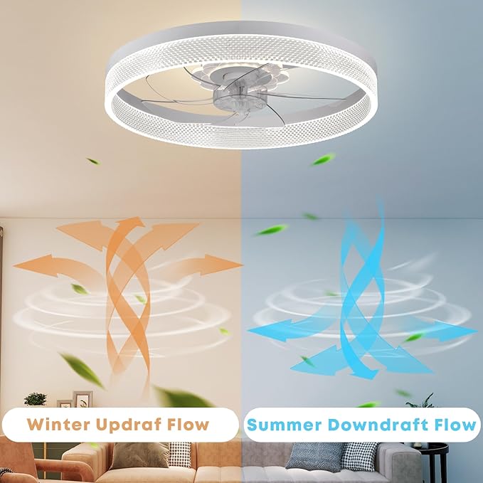 20‘’ Ceiling Fan with Light, Upgraded Low Profile Fan, Flush Mount Ceiling Fan, 6 Speeds, Dimmable LED, App & Remote Control, Quiet DC Motor, for Bedroom, Living Room, F093 White-D