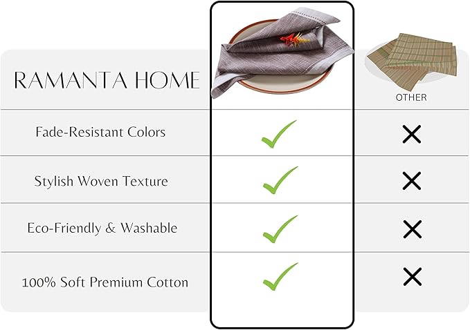 Ramanta Home Cloth Napkins Set of 4 Textured Cotton 18x18 - Premium Contrast Border Fall Thanksgiving Dinner Napkins for Christmas Farmhouse Wedding, Soft Washable Table Linen for Everyday Use - Brown