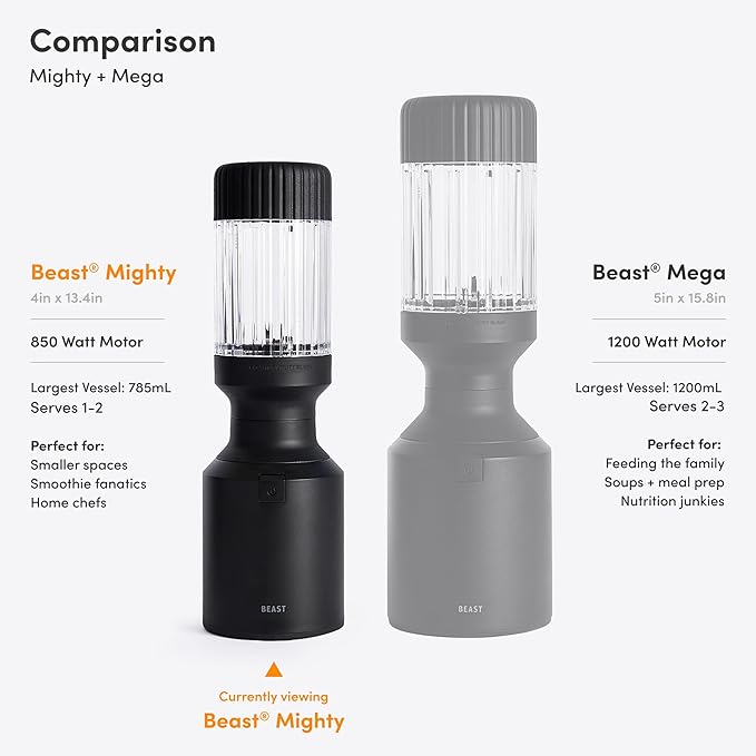 Beast Mighty 850 | Premium Compact Personal Blender | Smoothies, Shakes, Dressings, Sauces, Desserts, Dips | Blends Ice and Frozen Fruit | Includes Extra Lids and Straws | 850W (Mist)