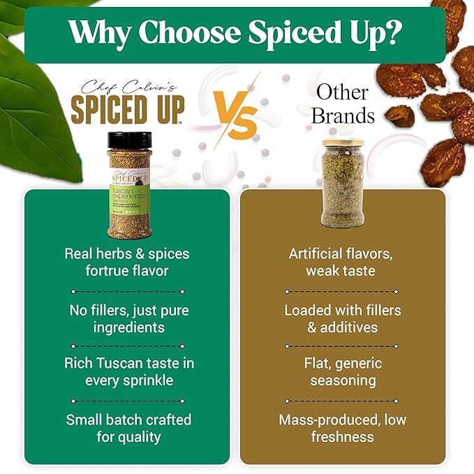 3 Pcs Spiced Up Tuscan Experience Seasonings and Spices for Cooking, Italian Herbs and Spices with Garlic, Funnel & Tomato, Tuscan All Spice Seasoning Dried Italian Seasoning Mix for Pasta - 2.8 Oz