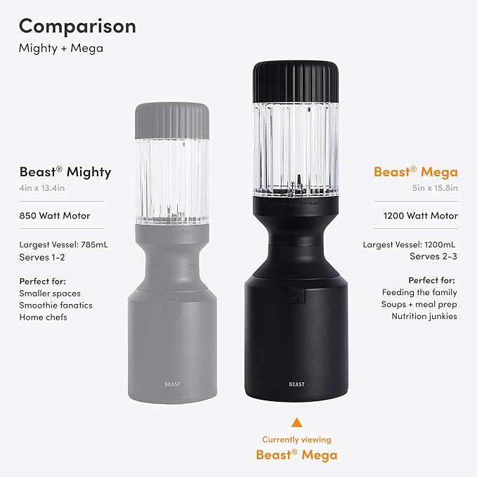 Beast Mega 1200 | Premium Countertop Blender | Smoothies, Shakes, Sauces, Dips, Soups | Blends Ice and Frozen Fruit | Includes Extra Lids and Straw System | 1200W | (Charcoal, 120V)