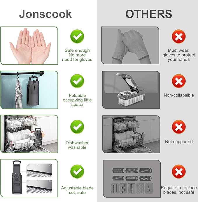 All-in-1 Update Safe Mandoline Slicer for Kitchen, Food Chopper with Container, Thickness Adjustable Vegetable Chopper, Potato French Fry Cutter Tomato Apple Slicer Onion (BlackKnight)