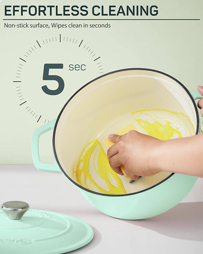 Enameled Cast Iron Dutch Oven – 4.4 Quart Pot with Lid & Potholders – Heavy-Duty Cookware for Bread Baking, Braising, Stews & Roasting – Oven & Stovetop Safe up to 500°F – Mint Green