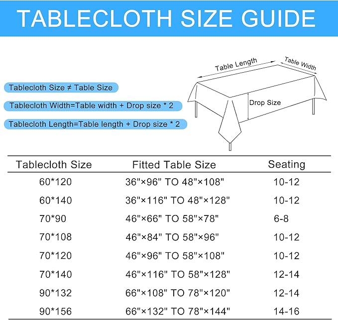 Hiasan 2 Pack Faux Linen Rectangle Tablecloth - Wrinkle and Stain Resistant Washable Table Cloth for Kitchen Dining Room Holiday Table Cover for Party Dinner, Aqua, 90 x 132 Inch