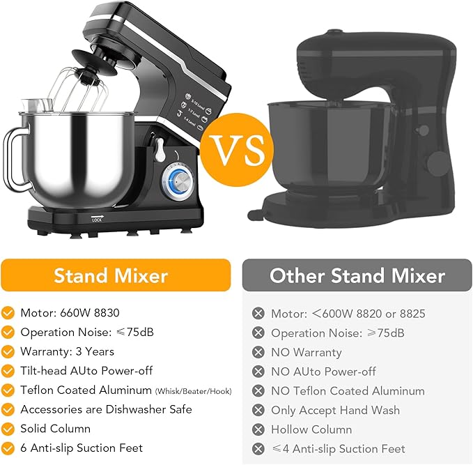 Garvee 7.5QT Stand Food Mixer, 10-Speed Tilt Head 3-IN-1 Kitchen Electric Mixer with Stainless Steel Bowl, Egg Whisk, Dough Hook, Beater, Splash Guard, Compact Dough Mixer for Home Cooks, Black