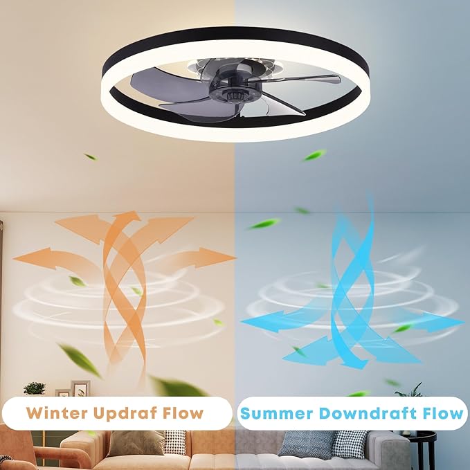 20'' Ceiling Fan with Light, Upgraded Low Profile Fan, Flush Mount Ceiling Fan, 6 Speeds, Dimmable LED, App & Remote Control, Quiet DC Motor, for Bedroom, Living Room, F115 Black