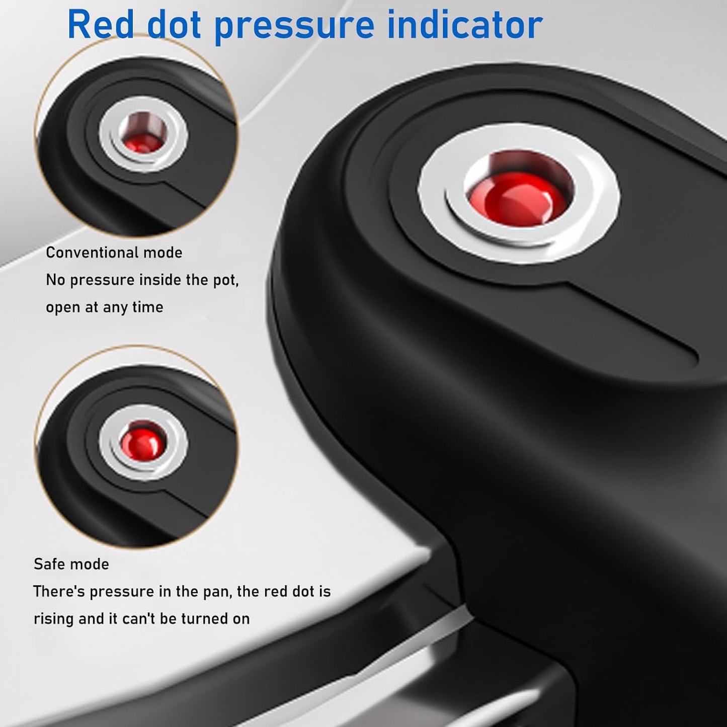 Luqeeg Stainless Steel Pressure Cooker, 80kpa Dual Handle Pressure Canner Large Capacity Pressure Cooking Pot Kitchen Pressure Pan for Gas Stove Electric Stove Induction