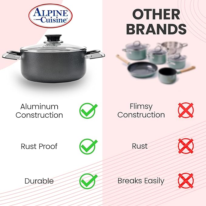 Alpine Cuisine 8.5 Quart Non-stick Stock Pot with Tempered Glass Lid and Carrying Handles, Multi-Purpose Cookware Aluminum Dutch Oven for Braising, Boiling, Stewing