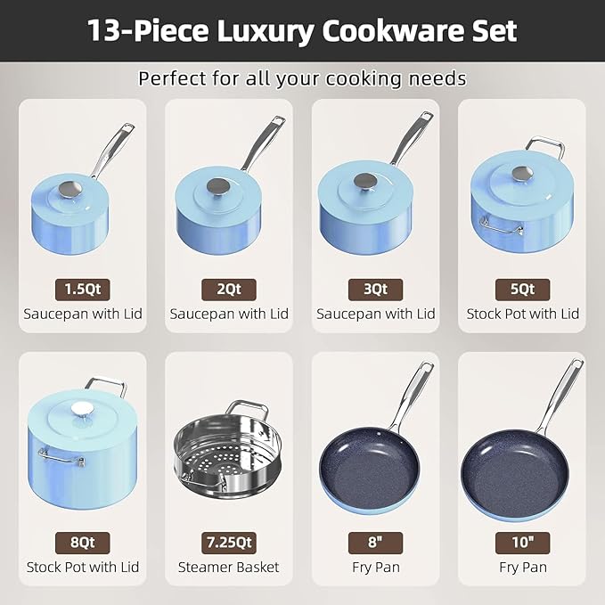 Nuwave Lux 13pc Forged Lightweight Cookware Set PFAS Free, Healthy G10 Duralon Ceramic Coating, Ultra Non-Stick, Stay-Cool Handles, Works on All Cooktops & Induction Ready