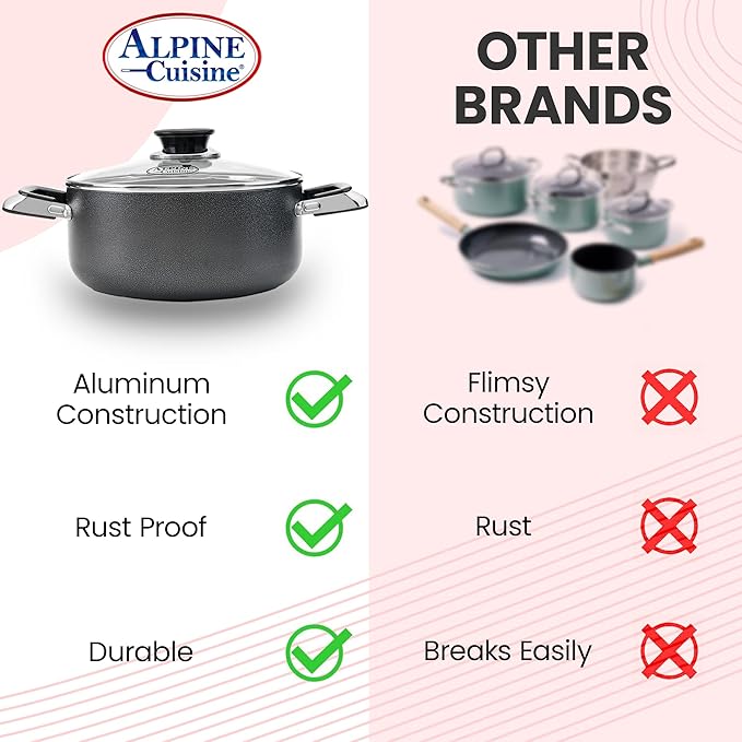 Alpine Cuisine 4 Quart Non-stick Stock Pot with Tempered Glass Lid and Carrying Handles, Multi-Purpose Cookware Aluminum Dutch Oven for Braising, Boiling, Stewing