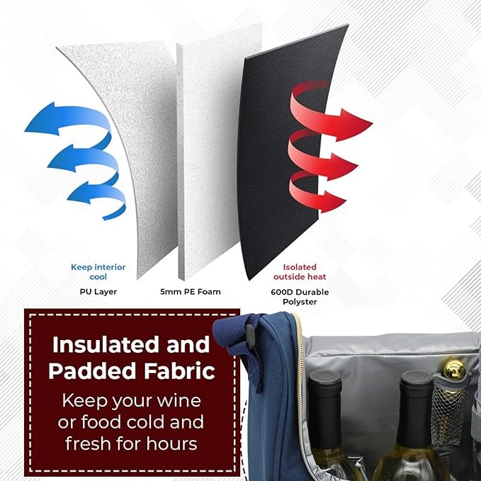 Truvelli Plush Picnic Premium Wine Bag, 7-in-1 Insulated 2 Bottle Wine Carrier Tote, Wine & Cheese Cooler Bag, Great Gifts for Wine Lovers (Deep Blue)