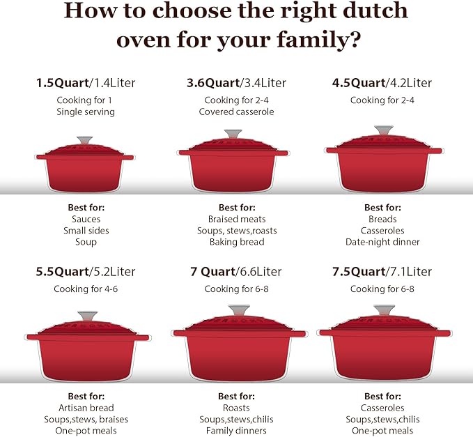 Overmont Enameled Cast Iron Dutch Oven - 4.5QT Pot with Lid Cookbook & Cotton Potholders - Heavy-Duty Cookware for Braising, Stews, Roasting, Bread Baking red