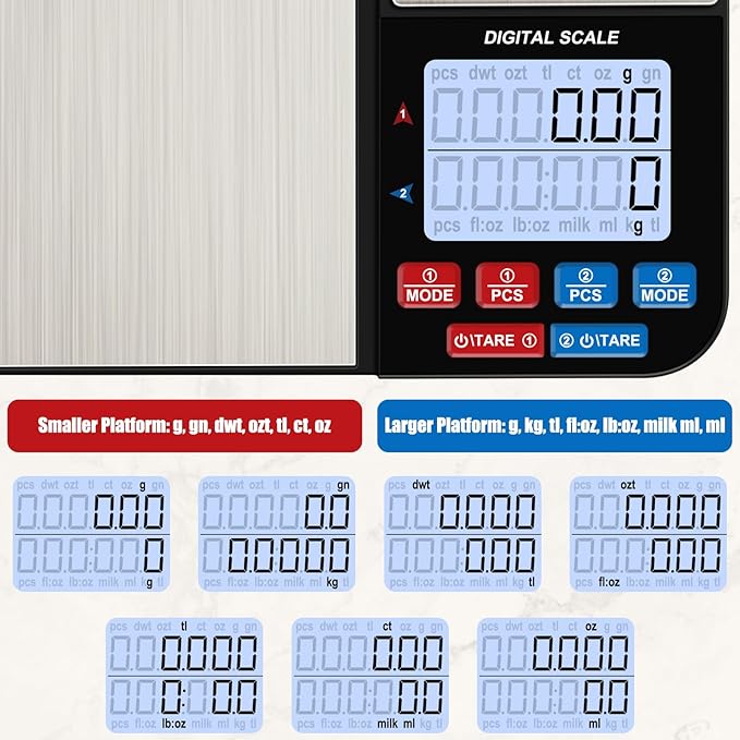 22lb Dual Platform Digital Kitchen Scale, Diyife® Stainless Steel Food Scale with 22lb and 17.6oz Precision Capacity (0.01oz/0.001oz), 7 Units, Tare, Multifunctional for Baking Cooking Food Weighing