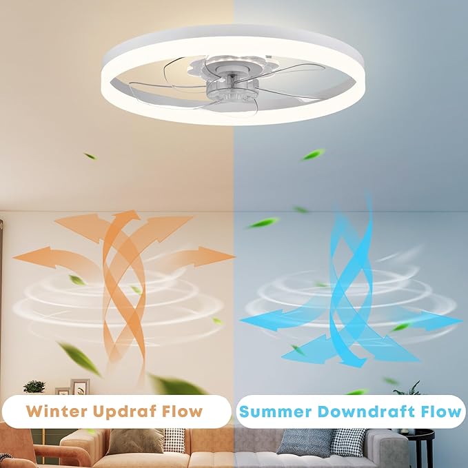 23.6'' Ceiling Fan with Light, Upgraded Low Profile Fan, Flush Mount Ceiling Fan, 6 Speeds, Dimmable LED, App & Remote Control, Quiet DC Motor, for Bedroom, Living Room, F115 White