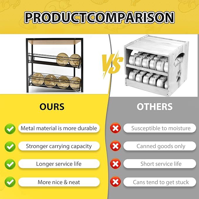 Bamboo & Iron Cat Food Organizer for Pantry, 2-Tier Can Stackable Storage Rack Holds 48 (3oz) Cans, Flat Top for Extra Storage, Automatic Slide-Down Perfect for Pet Food Cans