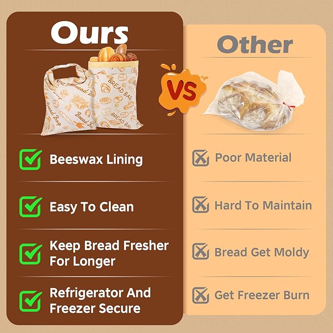 Sourdough Bread Bags for Homemade Bread, 2-Pack XL Reusable Beeswax Sourdough Storage Bags, Suitable for Keep Breads Fresh in Home Kitchens and Bakeries, 17” x 12”