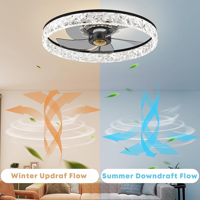 20'' Ceiling Fan with Light, Upgraded Low Profile Fan, Flush Mount Ceiling Fan, 6 Speeds, Dimmable LED, App & Remote Control, Quiet DC Motor, for Bedroom, Living Room, F098 Black
