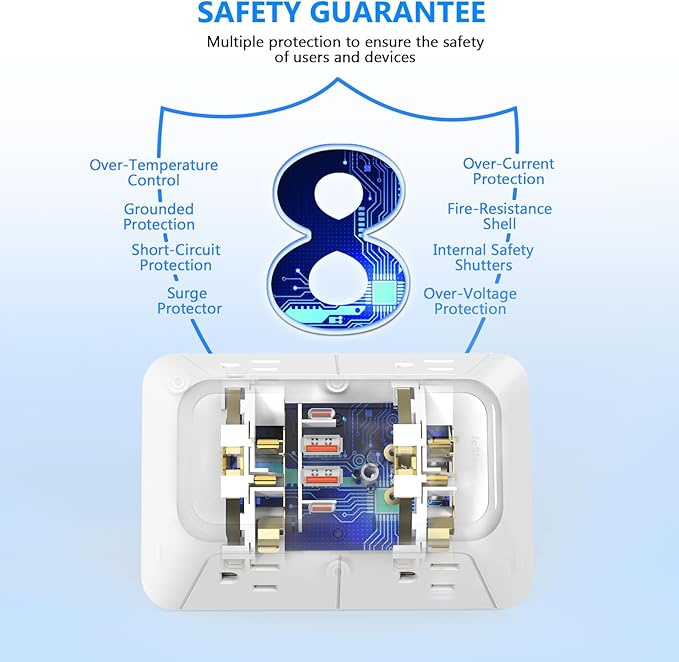 2 Pack Outlet Extender Surge Protector, 6 Outlet Splitter with 4 USB Outlet (2 USB A,2 USB C), 3Sided Power Strip with Adapter Spaced Outlets for Home, Office, Travel(White)