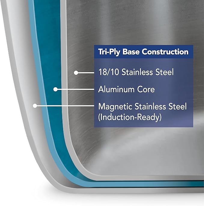 Tramontina Signature Tri-Ply Clad Stainless Steel 3-Quart Braiser Pan with Lid, Induction-Ready, Dishwasher-Safe, NSF-Certified, Made in Brazil