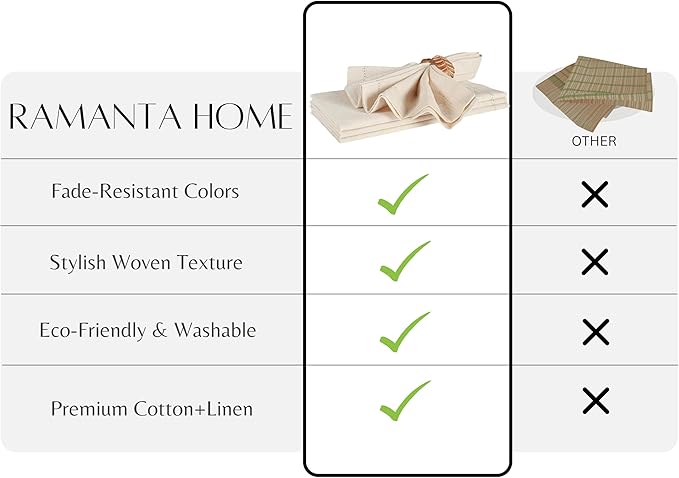 Ramanta Home Natural Cloth Dinner Napkin Set of 4-20x20 Inch, Premium Cotton Linen Flax Hemstitched Napkins, Soft Durable Washable for Everyday Use Thanksgiving Christmas Parties Halloween