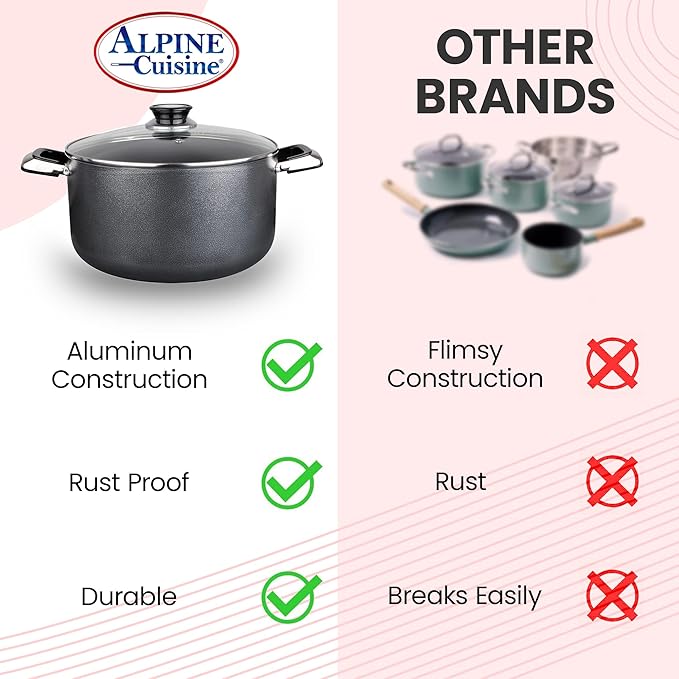 Alpine Cuisine 42 Quart Non-stick Stock Pot with Tempered Glass Lid and Carrying Handles, Multi-Purpose Cookware Aluminum Dutch Oven for Braising, Boiling, Stewing