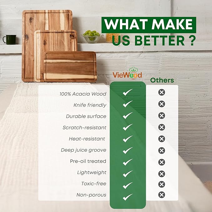 VieWood Acacia Wood Cutting Board Set of 3 for Kitchen, Butcher Block Cutting Board with Juice Grooves, Wooden Tray for Charcuterie Cheese, Meat, Pre-oiled Chopping Board, Durable, Knife-Friendly