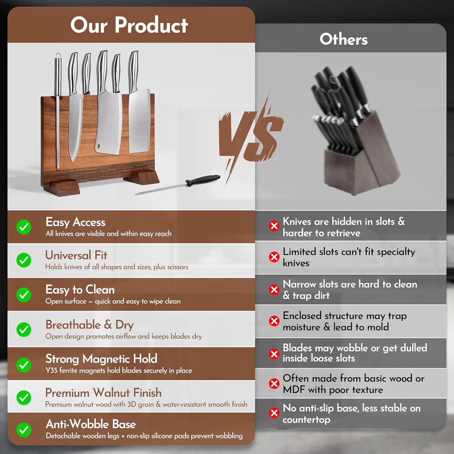 Double-Sided Magnetic Knife Block โ 13.8.5 x 9.1 Inch Walnut Wood Knife Holder with 24 Powerful Magnets, Universal Knife Storage Stand with Non-Slip Base & Sharpening Rod