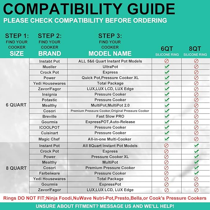 Sealing Ring for 8 Qt Instant Pot Replacement Silicone Gasket Seal for 8 Quart Instapot Pressure Cooker Accessories for Insta Pot IP DUO/LUX/ULTRA/SMART/PRO/VIVA 8QT Seal Ring - 3 Pack