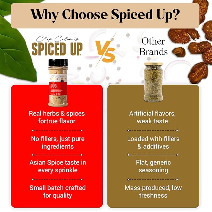 Asian BBQ Seasonings and Rubs for Beef, Salmon & Chicken, Asian Seasoning with Pineapple Ginger & Chili Flakes Sesame Seeds, Scallions | Seafood Seasoning and Spices for Cooking | Kosher, Non-GMO, Vegan, Gluten-Free - 5.3 Oz