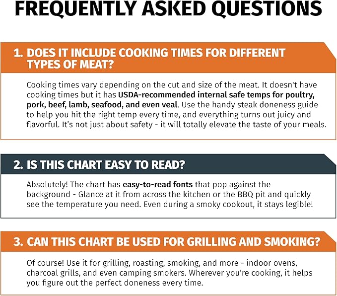Meat Temperature Chart Magnet - Grilling Accessories - Chicken, Turkey, Beef, Steak, Pork Cooking Temperature Chart BBQ Grill Guide Meat Doneness Chart - Internal Meat Temps - Grilling Gifts for Men