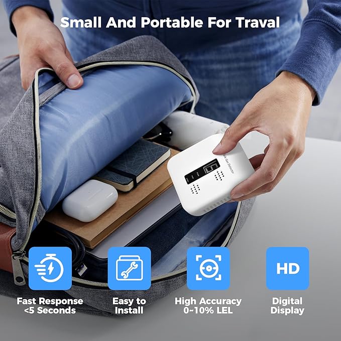 Gas Leak Detector, Plug-in Natural Gas Detector for Methane, LPG& Coal Gas Alarm in Home, Kitchen, RV, Camper, AC 110V-240V, – 1 Pack (White)