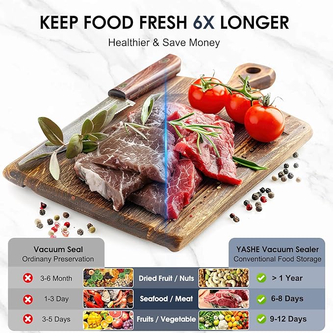 OSTBA 180W Vacuum Sealer Machine, 12-in-1 Double Pump Food Saver with Built-in Cutter & Bag Storage, Easy-Lock Handle, Dry & Moist & Marinate, Memory Function, Includes 1 Roll of Vacuum Bags & Hose