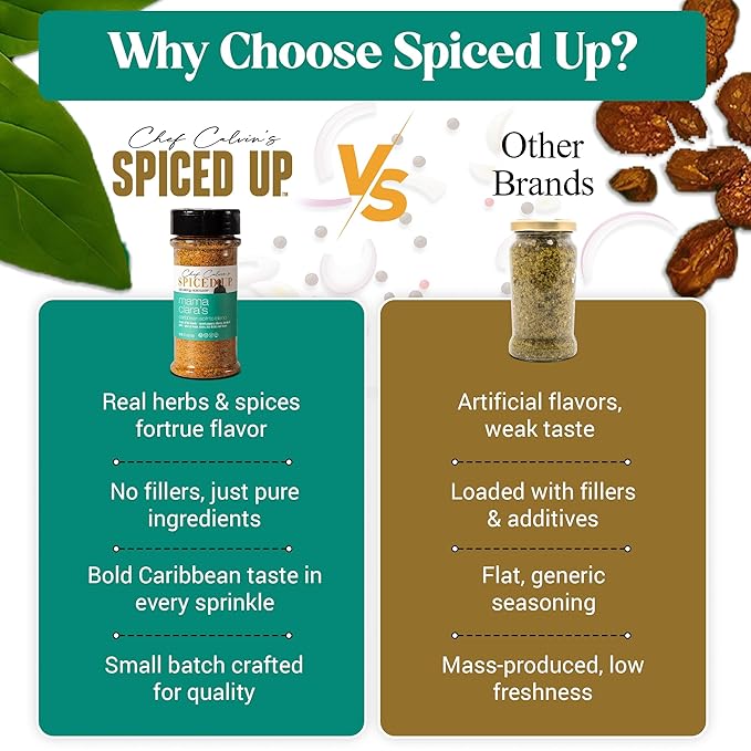 3 Pcs Mama Clara Sofrito Seasoning ā Latin-Inspired Blend with Tomato, Garlic, Onion & Herbs ā Bold Sofrito-Style Spice for Rice, Beans, Soups & Stews ā Vegan, Non-GMO, Gluten-Free