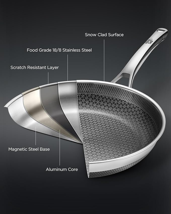 Non Stick Frying Pans, 8+10+12 inch with 2 Lid, Hybrid Frying Pans Set Nonstick,non stick Skillets Stainless Steel, Dishwasher & Oven-Safe, Induction Compatible Cooking Pan, PFOA Free Cookware